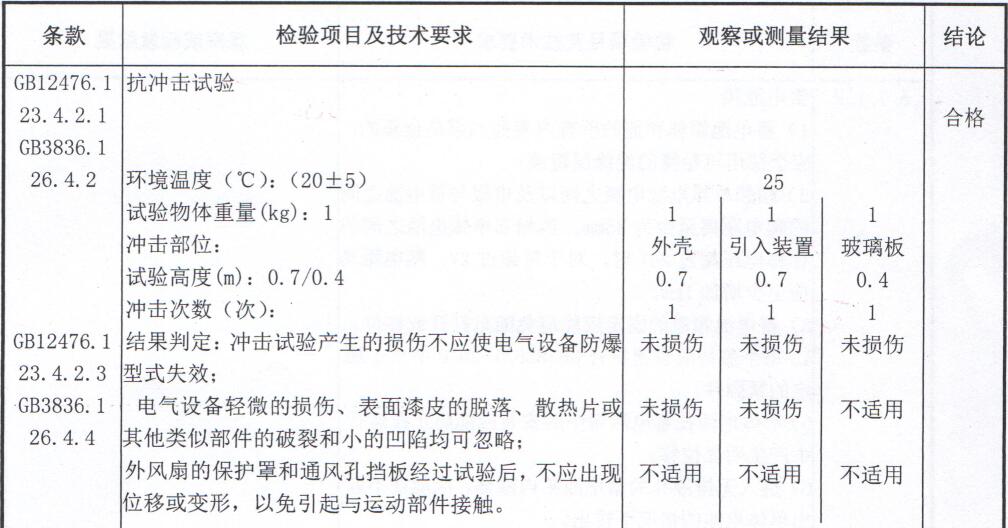 抗沖擊試驗(yàn)